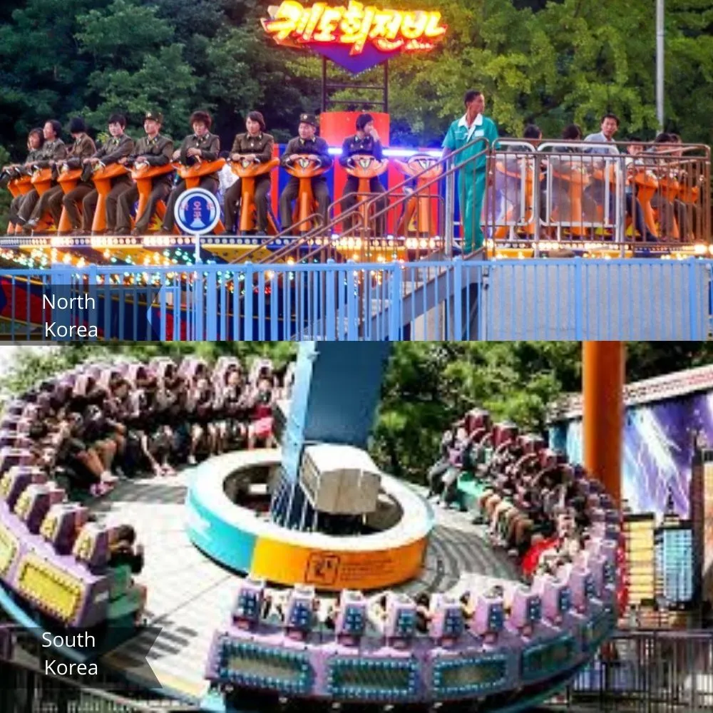 korea differences 57